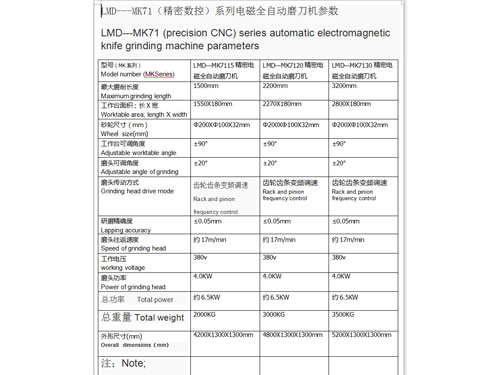 LMD--MK71����(sh��)�ؾ����Ԅӣ�ϵ��